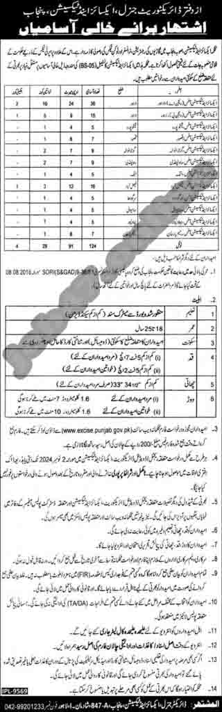 Punjab Excise Police Constable BPS-05 Latest Jobs 2024